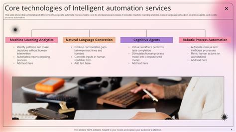 Intelligent Machines Ppt Slides 的图像结果