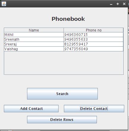Image result for Java Swing Code Example