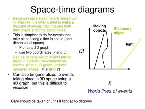 System Time in Computer Science 的图像结果