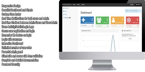 Image result for ASP.NET User