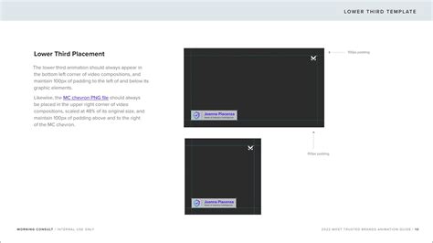 Image result for Animation Guide