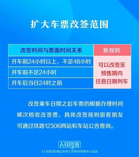 勤！成都上班族平均在早晨7：26出门…… - 知乎