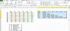 kovarianzmatrix berechnen berechnung der kovarianzmatrix in excel kovarianzmatrix berechnen berechnung der kovarianzmatrix in excel