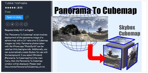 Image result for Unity CubeMap Download