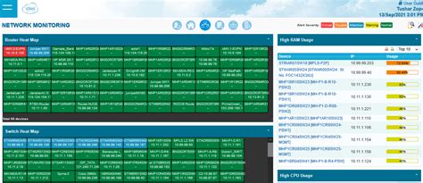 Hybrid Cloud Orchestration & Monitoring Solution| SPOCHUB
