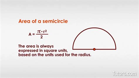 Formula of Perimeter 2 Circle 的图像结果