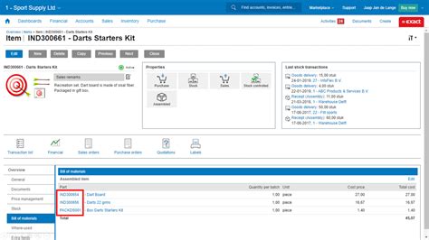 Image result for Item Codes Explained
