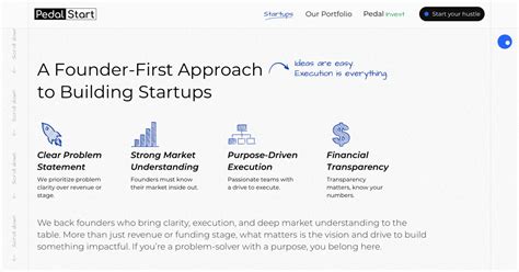 About PedalStart | Founder-Led Accelerator in India