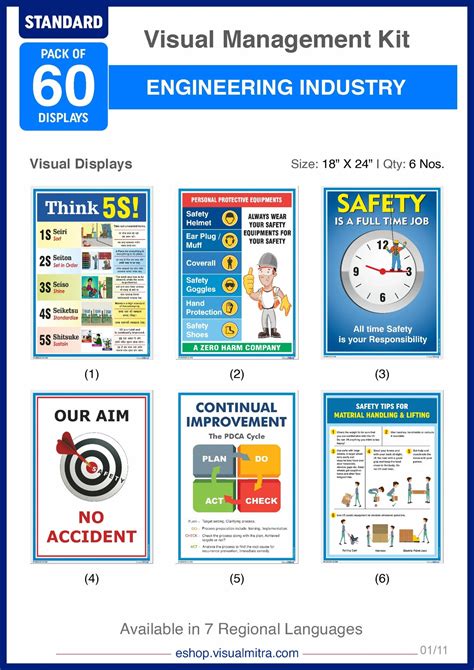 Standard Kit - Engineering Industry Visual Management Kit – VisualMitra LLP