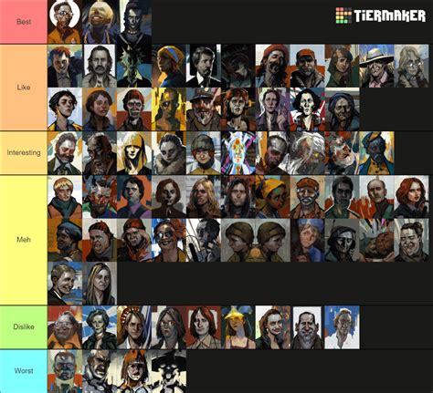 My Disco Elysium character tier list : r/DiscoElysium