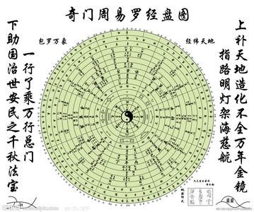 (PDF) 中国哲学的功夫视角和功夫视角下的世界哲学 | Peimin Ni - Academia.edu