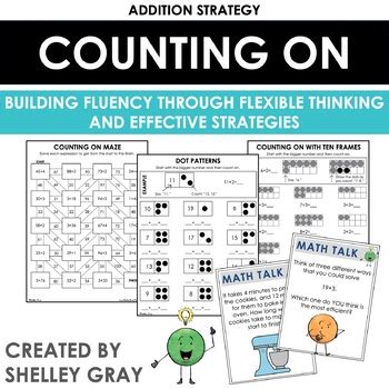 Image result for Counting On Math Strategy