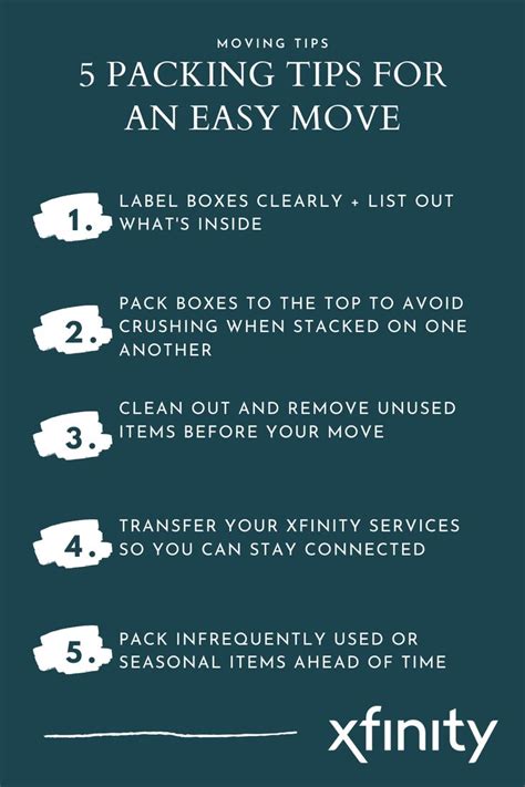 Image result for How to Transfer Xfinity Service