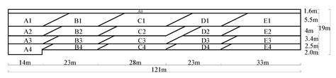 Lateral Deformation Characteristics and Control Methods of Foundation ...