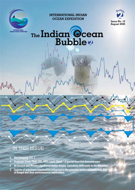 International Indian Ocean Expedition (IIOE-2)