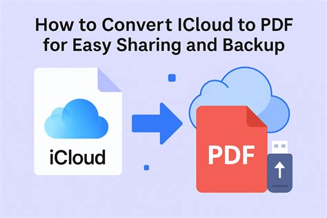 Image result for Convert ICloud Note to PDF