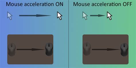 Smooth Mouse Movement 的图像结果