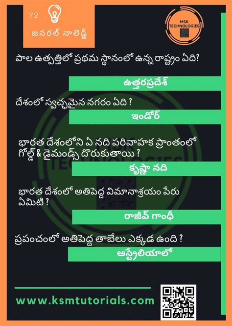 Image result for 1000 General Knowledge Questions