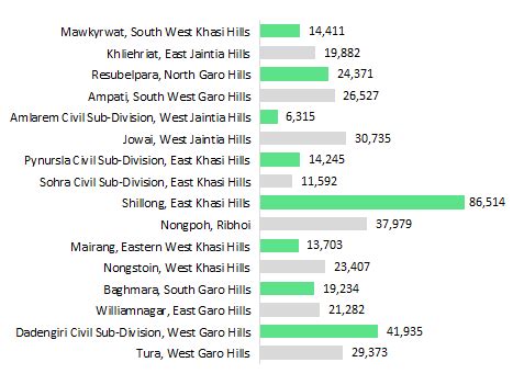 Home: Food Civil Suplies and Consumer Affairs Department, Government of ...