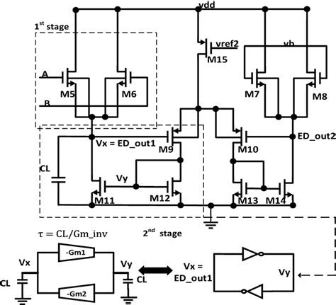 Image result for Envelope Detector Spectrum Analyzer