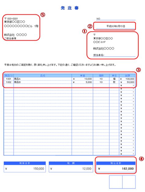 Image result for Operating System Managing Processes