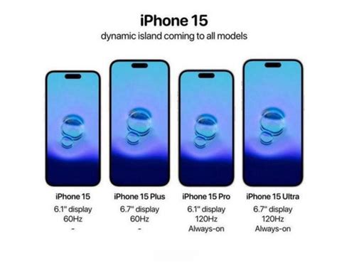 變化最大一代 蘋果iPhone 15系列四大設計曝光 | XFastest News