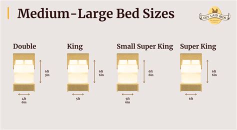 Uk Bed And Mattress Sizes Large Diagram Size Of S Double 2025 Bed