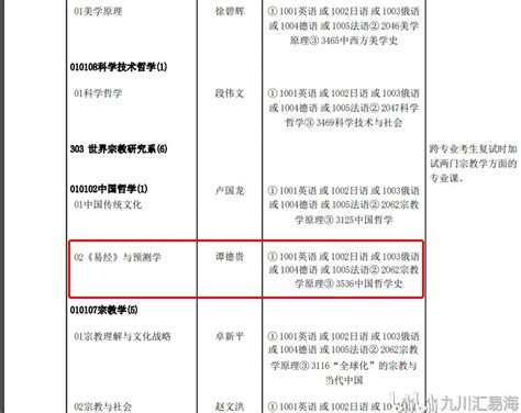 【社科院考博】中国社会科学院大学2023年博士招生网上报名公告 - 知乎