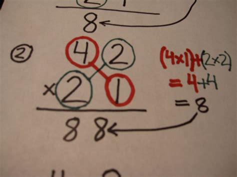 Image result for Vedic Mathematics Multiplication