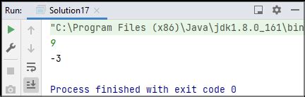 Image result for Series in Java
