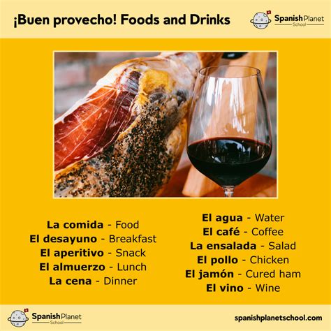 How To Spell Drink In Spanish at Leo Bunker blog