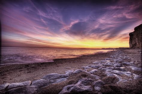 Image result for Extended Context Map