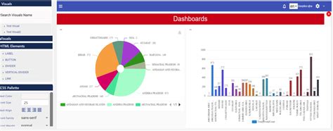Basic Workflow | TejasVI