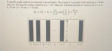 Image result for Transfer Length Method