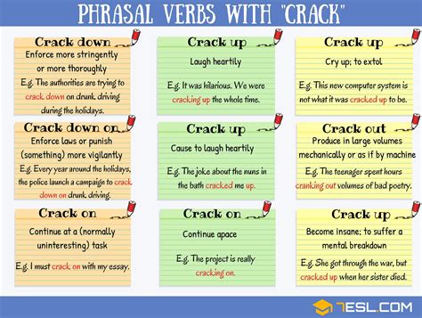 Cracked Meaning Slang