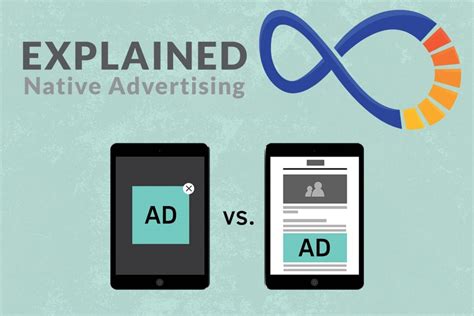 Image result for Native Advertising Tutorial