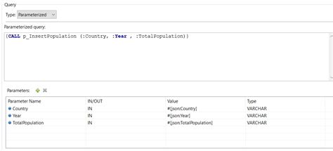 Image result for SQL Instance Change in MuleSoft API