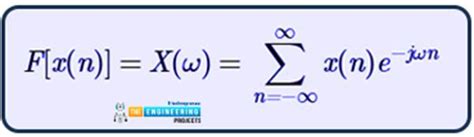 Image result for MATLAB Code to Plot Fourier Transform