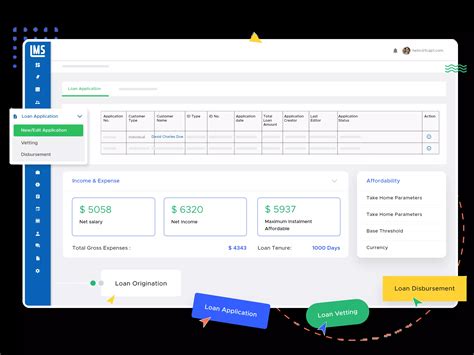 Image result for Loan-Modification Software Kit