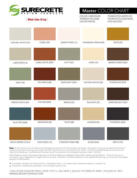 Seal Krete Epoxy Seal Color Chart - chartdevelopment