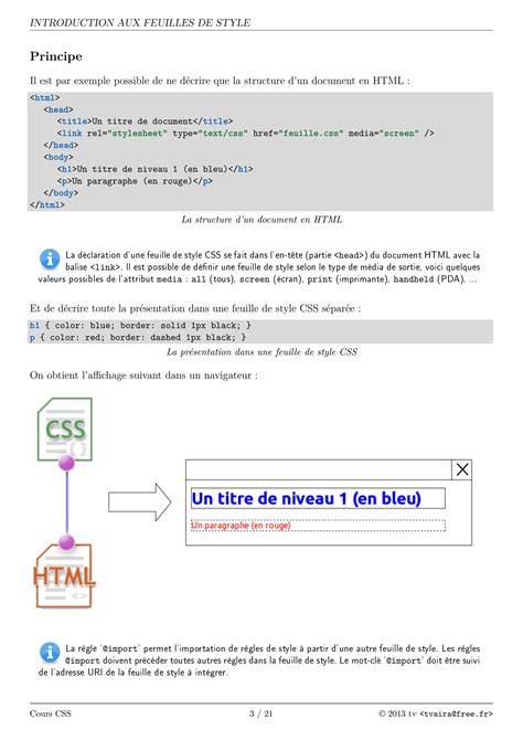 Image result for Cour Sur Le CSS
