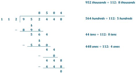 Image result for Eureka Math Grade 6 Module 2 Lesson 17