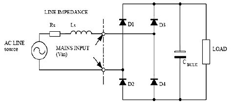 Single Phase Diode Bridge Rectifier 的图像结果