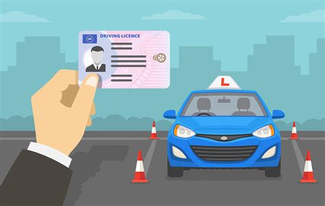 Drivers License Check 的图像结果
