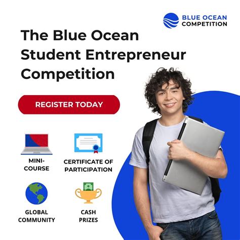 Blue Ocean Student Entrepreneur Competition on LinkedIn: #highschool # ...