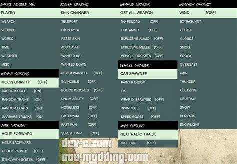 Alexander Blade Script Hook 的图像结果