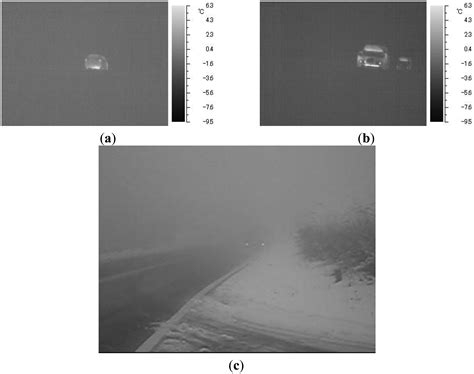 Robust Vehicle Detection under Various Environmental Conditions Using ...