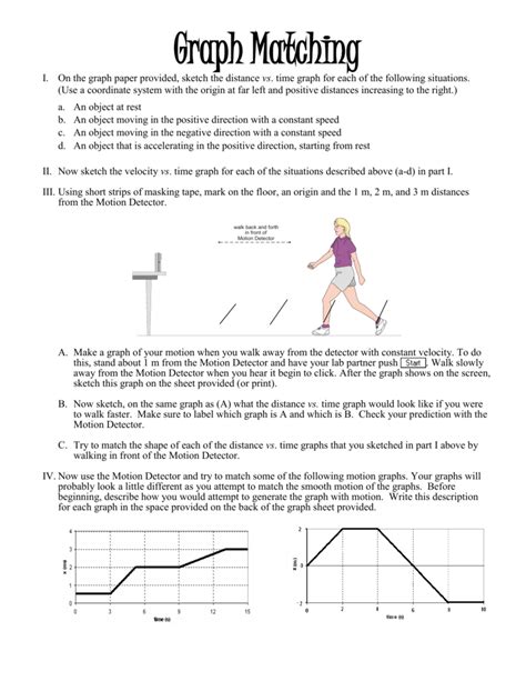 Image result for Graph Matching Problem