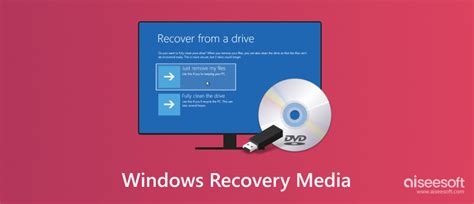 Image result for Recovery Control Panel for This Computer