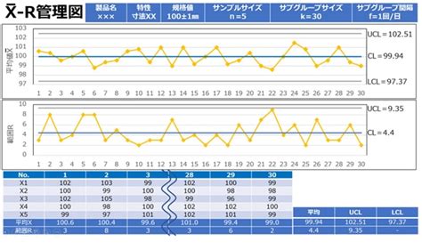 Image result for Standard Algorithm of Division